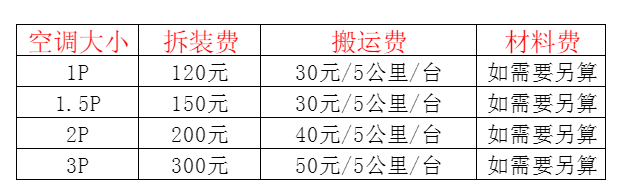 顺城空调移机及费用电话在哪里找